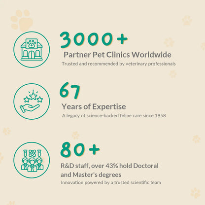 PAWITH Cat Calming Patches (7 Count) – Long-Lasting Calming Support for Cats, Up to 48 Hours Per Patch, Ideal for Travel, Vet Visits, Car Rides & Multi-Cat Households