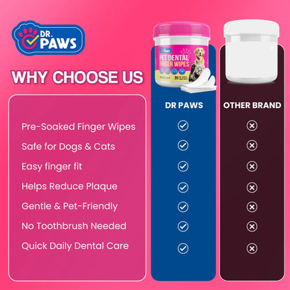 Dr. Paws Pet Care Finger Wipes for Dogs & Cats – No-Rinse Dental, Ear & Eye Cleaning Wipes, Hypoallergenic Grooming Wipes for Plaque, Tear Stains & Ear Wax Removal