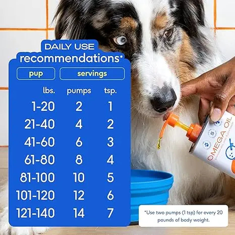 Native Pet Omega 3 Fish Oil for Dogs & Cats - Promotes Healthy Skin, Shiny Coat, & Strong Joints - Fast-Absorbing Omega 3 6 9 