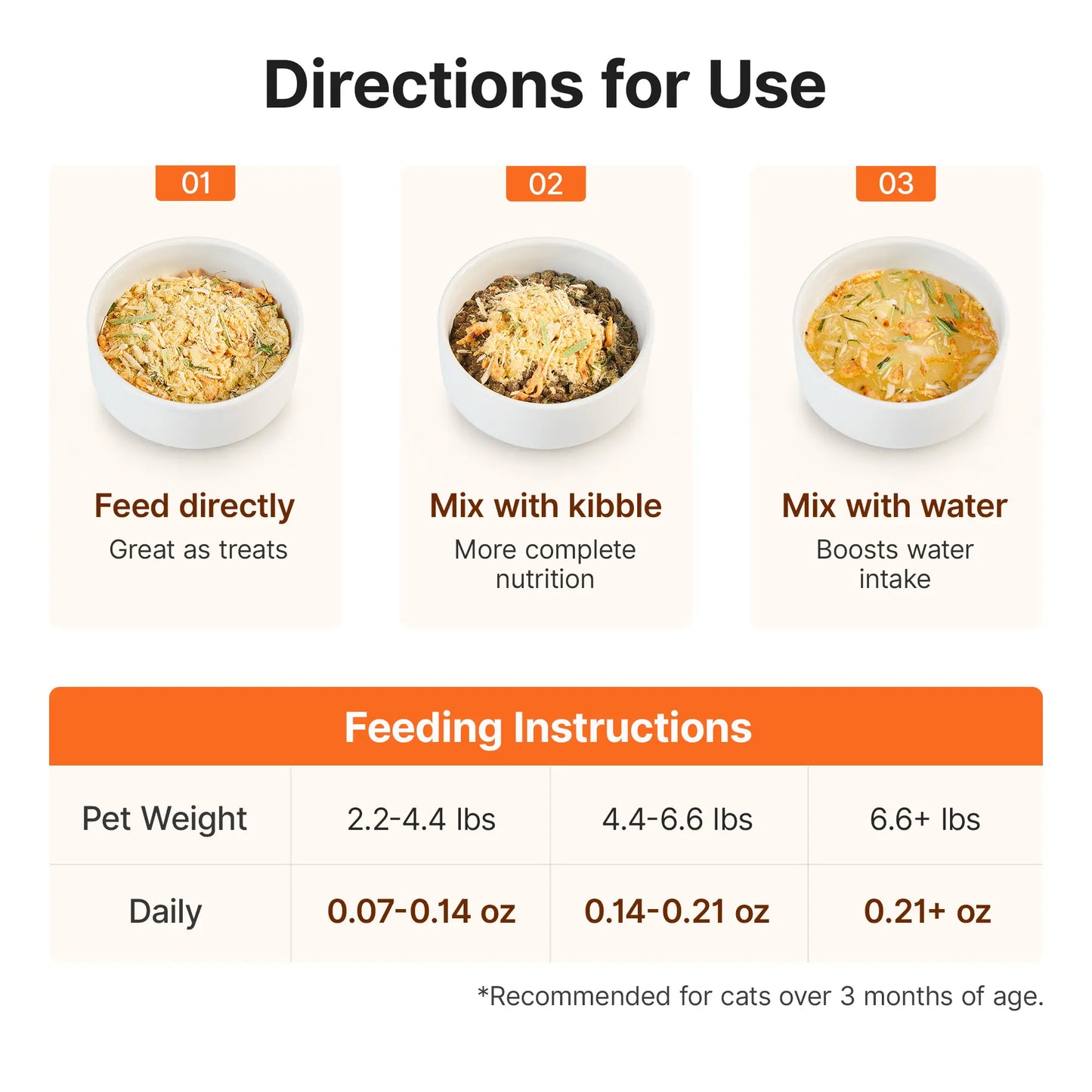Pawfirst Freeze Dried Cat Food Toppers Cat Grass Treats for Picky Eaters, 4-In-1 - Freeze Dried Cat Grass Cat Treats for Indoor Cats