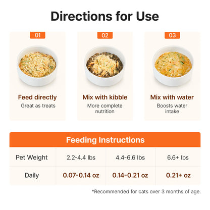 Pawfirst Freeze Dried Cat Food Toppers Cat Grass Treats for Picky Eaters, 4-In-1 - Freeze Dried Cat Grass Cat Treats for Indoor Cats