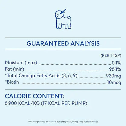 Native Pet Omega 3 Fish Oil for Dogs & Cats - Promotes Healthy Skin, Shiny Coat, & Strong Joints - Fast-Absorbing Omega 3 6 9 