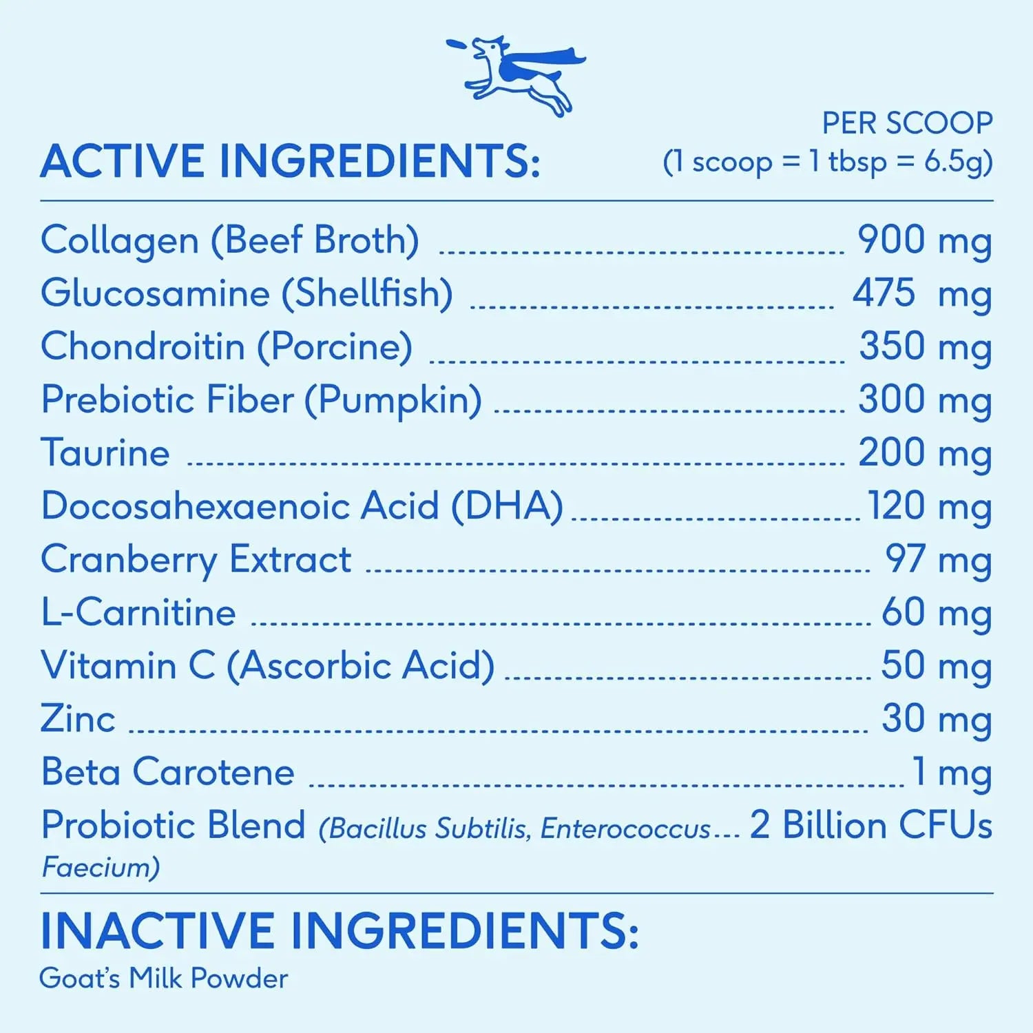 Native Pet Dog Vitamins & Supplements - 11-In-1 Multivitamin Powder for Dogs Food Topper -30 Scoops