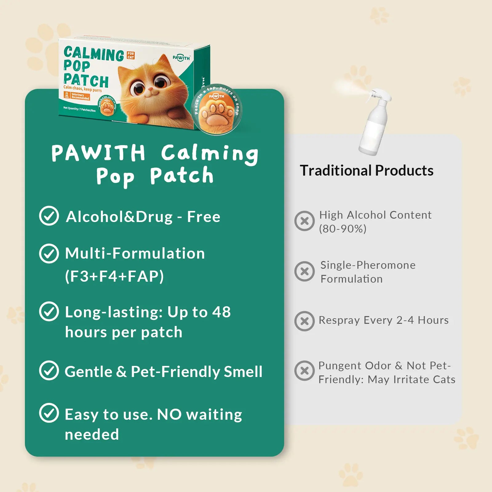 PAWITH Cat Calming Patches (7 Count) – Long-Lasting Calming Support for Cats, Up to 48 Hours Per Patch, Ideal for Travel, Vet Visits, Car Rides & Multi-Cat Households