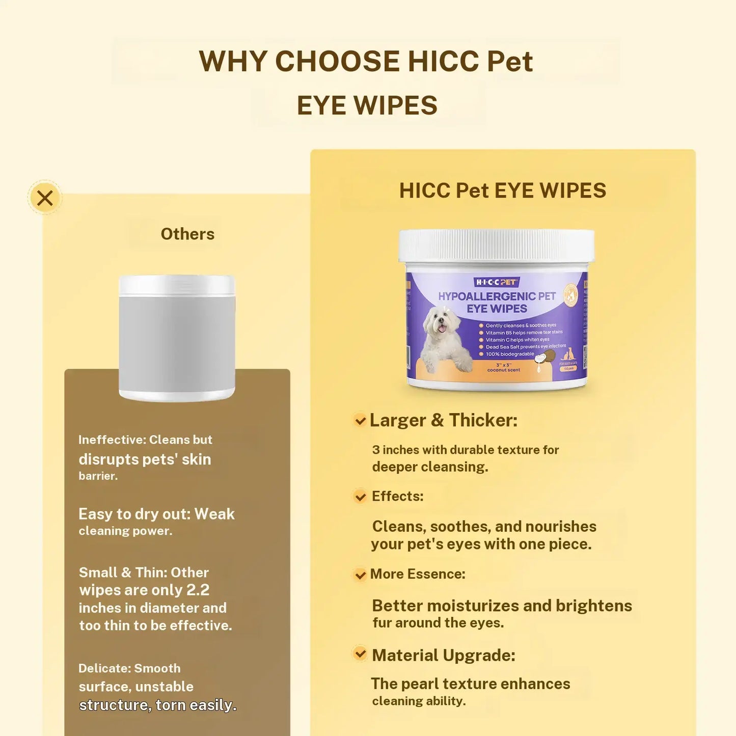 Hicc PET Tear Stain Remover & Prevention Wipes for Dogs - Hypoallergenic Unscented Eye Cleaner for Dogs