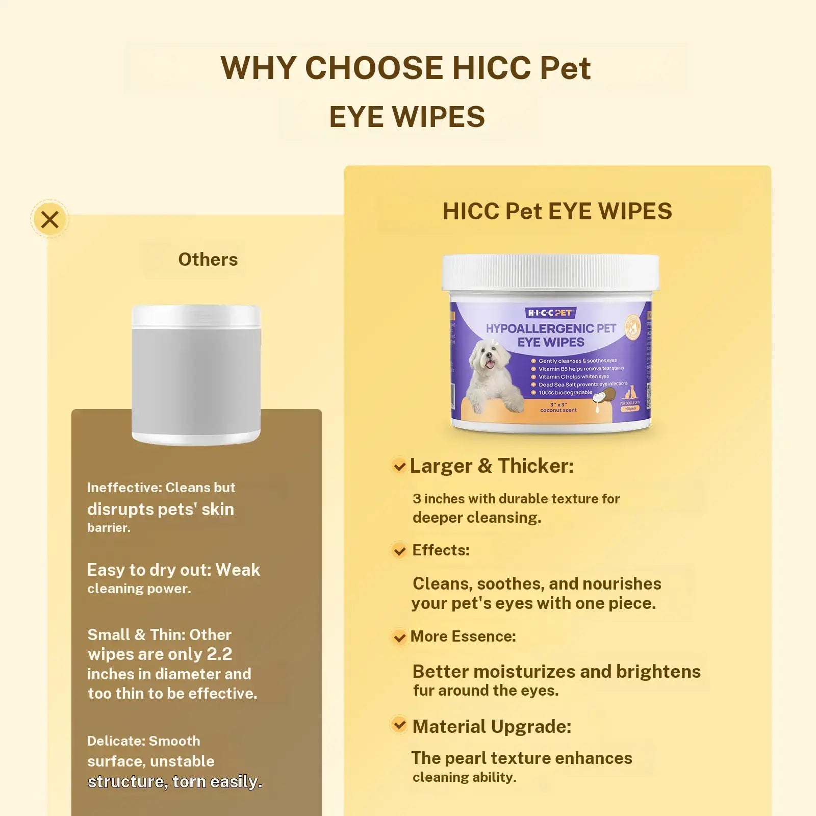Hicc PET Tear Stain Remover & Prevention Wipes for Dogs - Hypoallergenic Unscented Eye Cleaner for Dogs