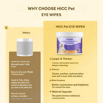 Hicc PET Tear Stain Remover & Prevention Wipes for Dogs - Hypoallergenic Unscented Eye Cleaner for Dogs